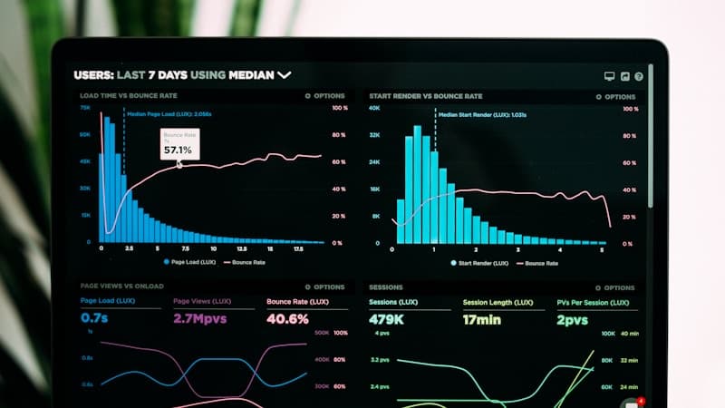 Web Sitesi Hızı Neden Önemli? Lighthouse ile Performans Optimizasyonu